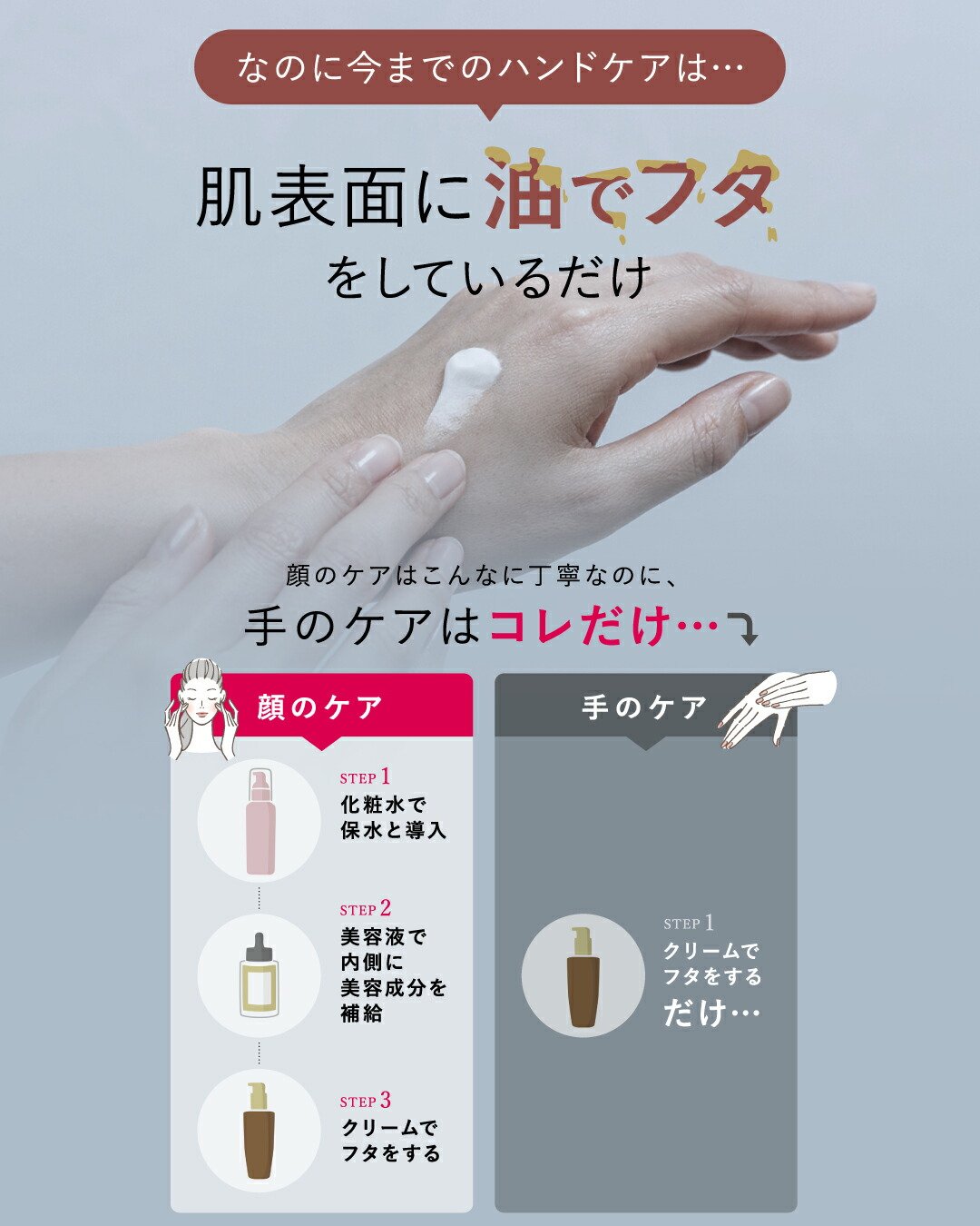 楽天市場】【本日限定】エントリーで最大P24倍☆ 【公式】 ハンド