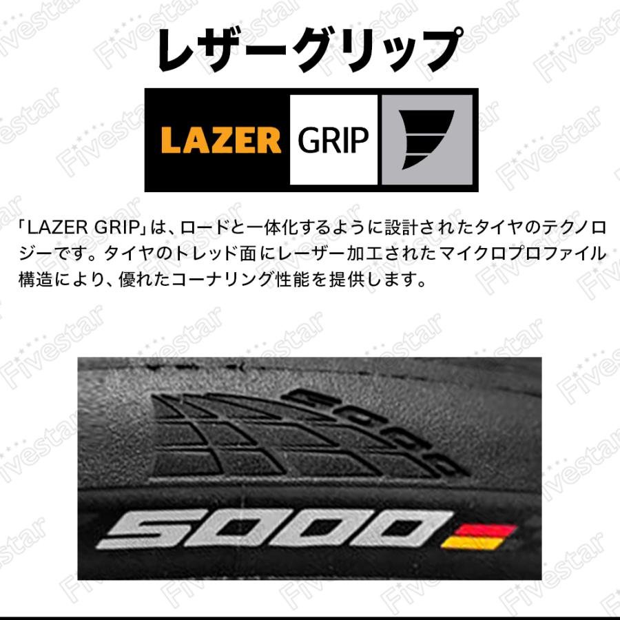 コンチネンタル（CONTINENTAL） [セール特価] 2本セット グランプリ